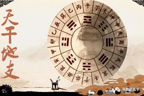 琴鹤堂:天干，简称为干支，源自中国远古时代对天象的观测